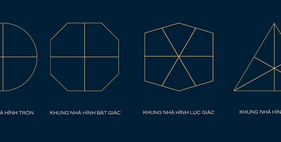 xac-dinh-tam-nha